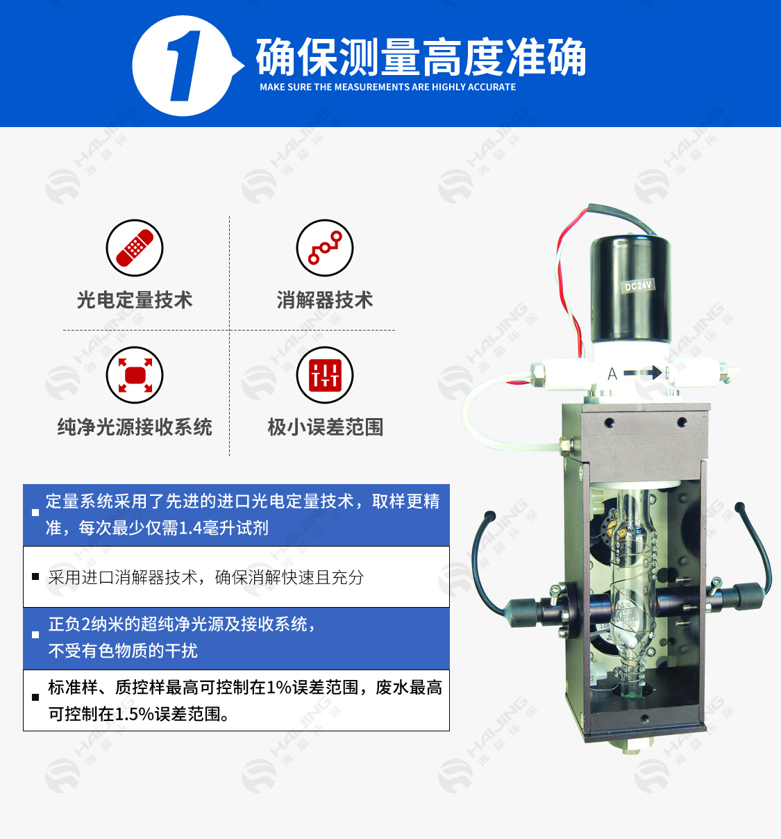 在線自動分析儀1_04.jpg