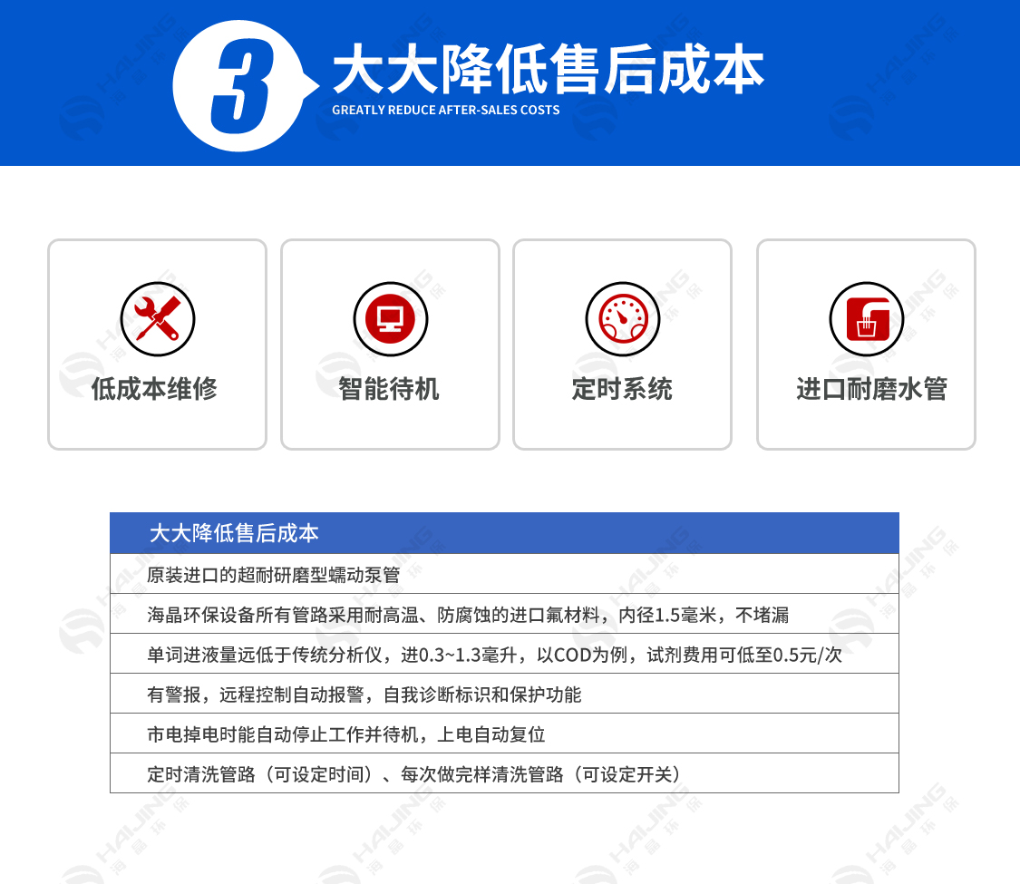 在線自動分析儀1_06.jpg